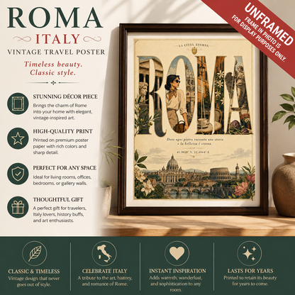 Roma Italy Vintage Travel Poster (unframed)