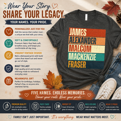 James Alexander Malcolm MacKenzie Fraser Tee