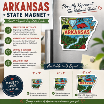Arkansas State Magnet